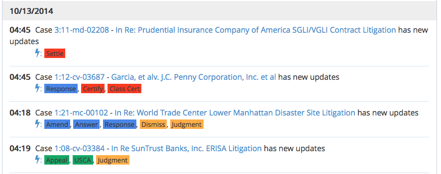 notification for relevant updates