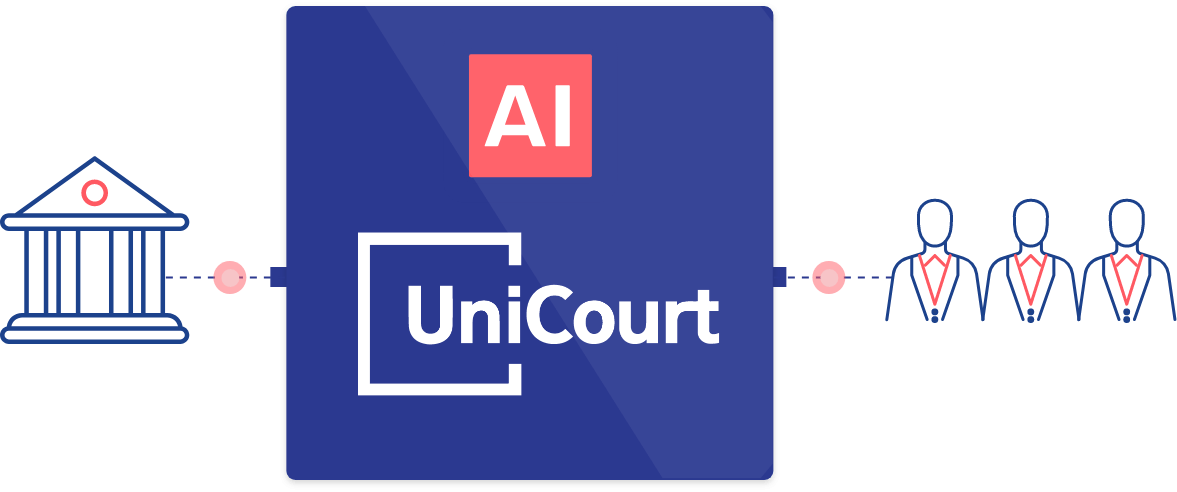 Attorney Data API