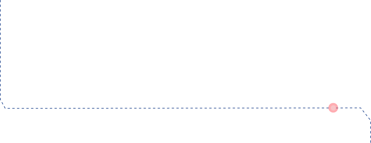Dotted Line
