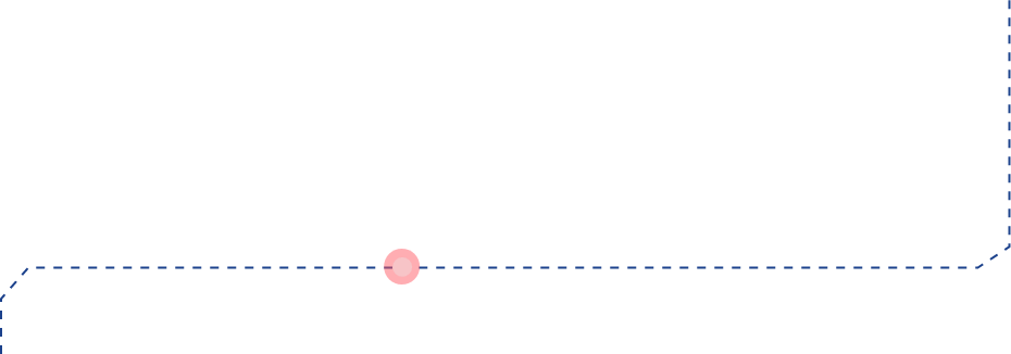 Dotted Line